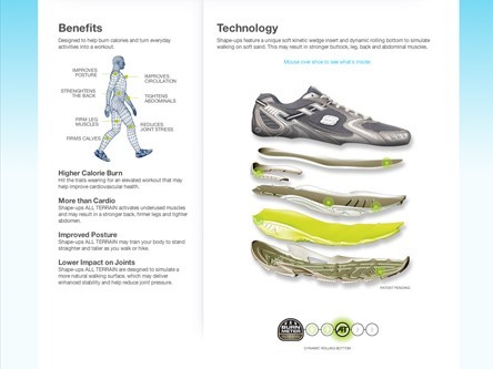 Skechers Footwear Screenshot 4