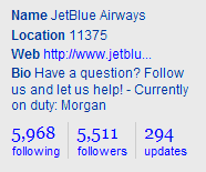 JetBlue Airways Twitter