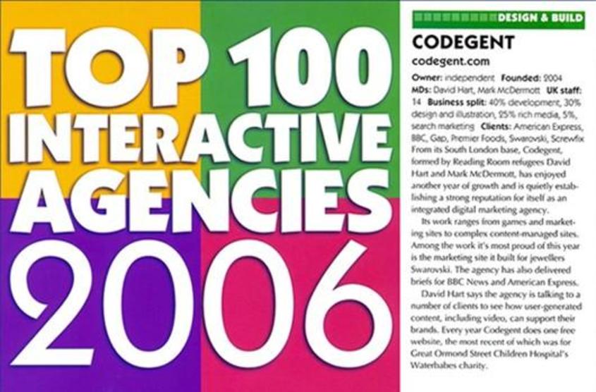 NMA Top 100 Ones to Watch! NMA Top 100 Ones to Watch!