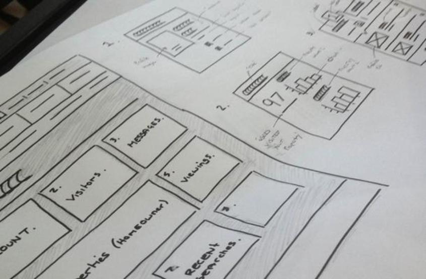 What does the future hold for wireframes?