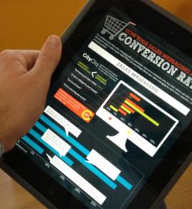 How Sales Messaging Affects Conversion Rates